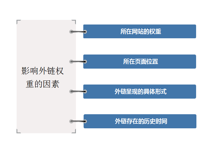 干货.png