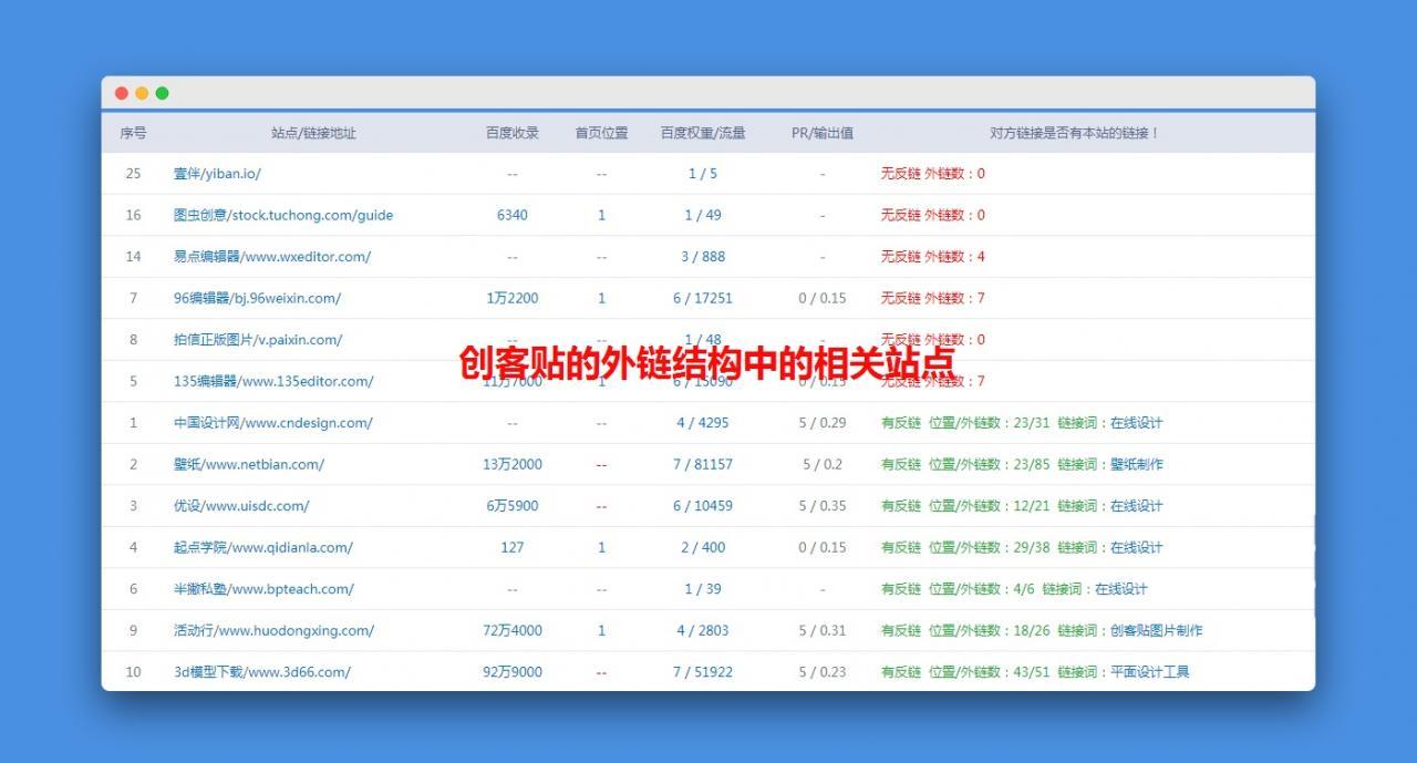 创客贴的外链结构2.jpg