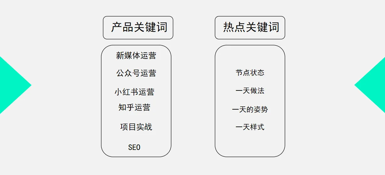 匹配.png