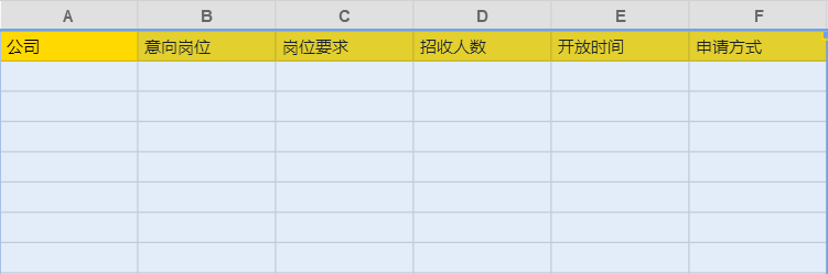岗位监控表.png