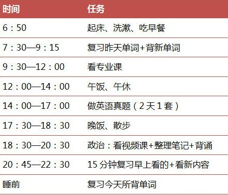 时间规划.jpg