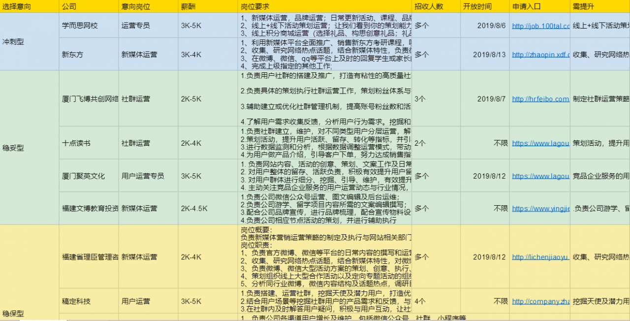 求职表.png