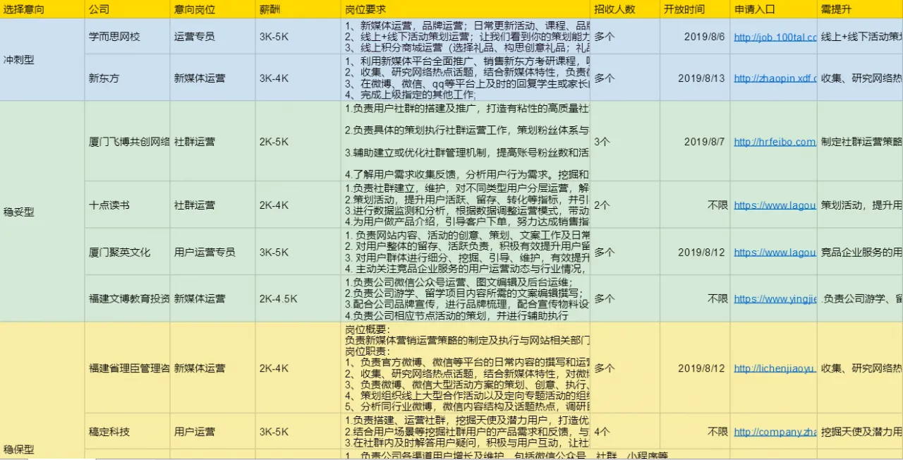 求职表.png