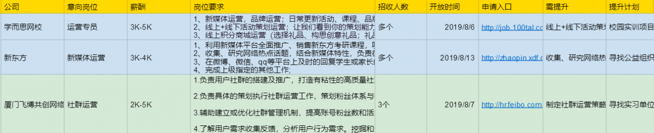 提升计划.png