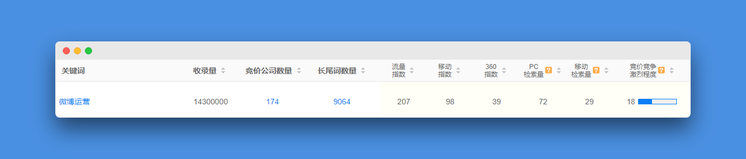 å³é®è¯.png