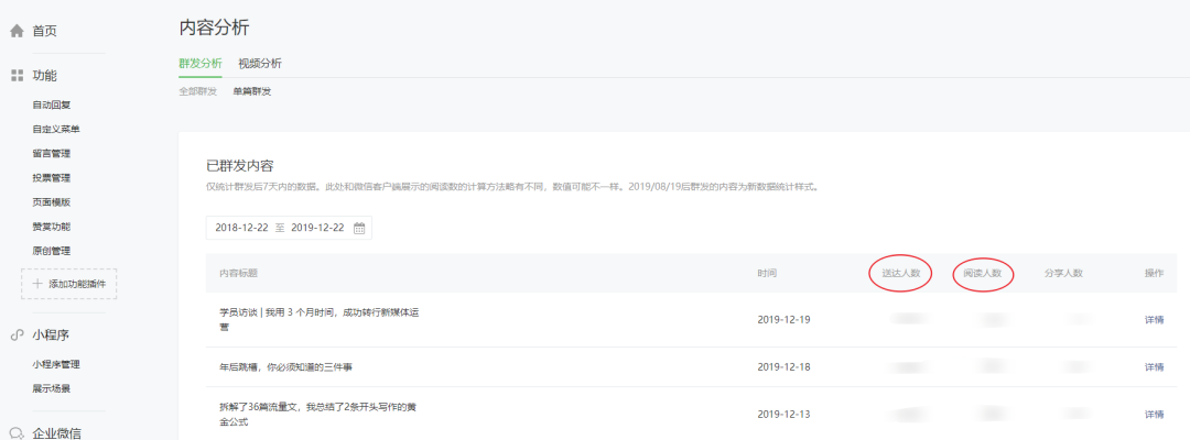 说实话，选题就是一场动物狂奔