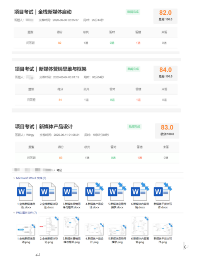 对老师工作爱到恨，她如何做到裸辞后拿到7.5K运营offer？