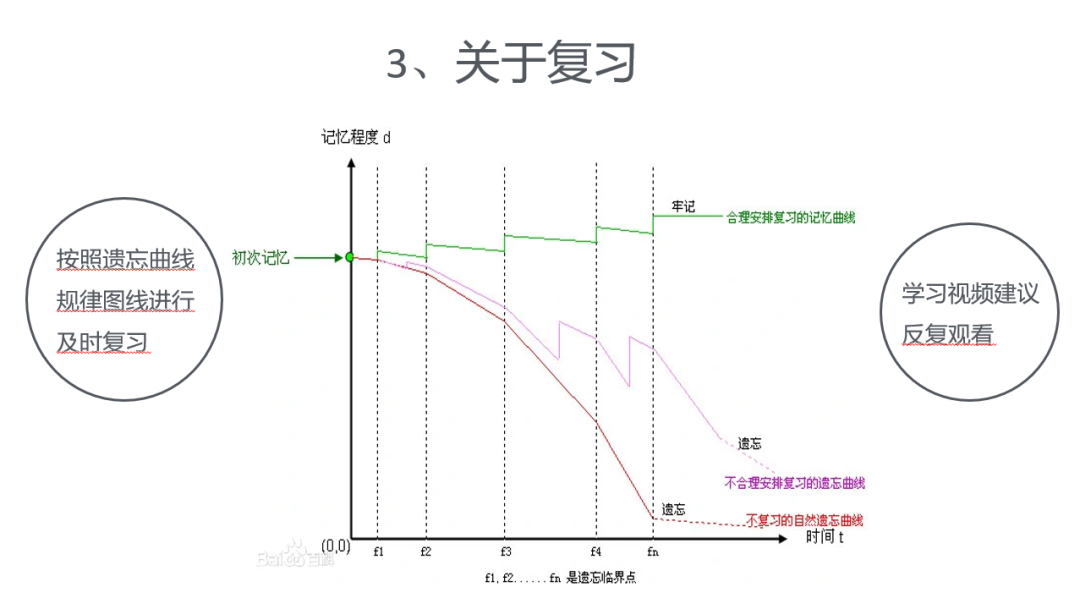 直播回顾 | 加入半撇私塾3个月，我如何在2周的求职班中斩获5个Offer？