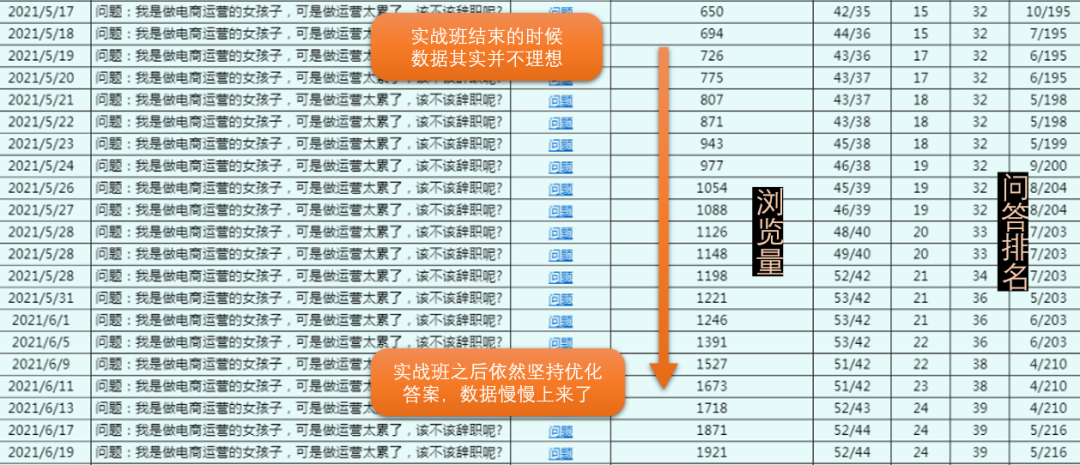 直播预告 | 28岁柜员斩获7K新媒体Offer：“我感谢自己这么努力过”