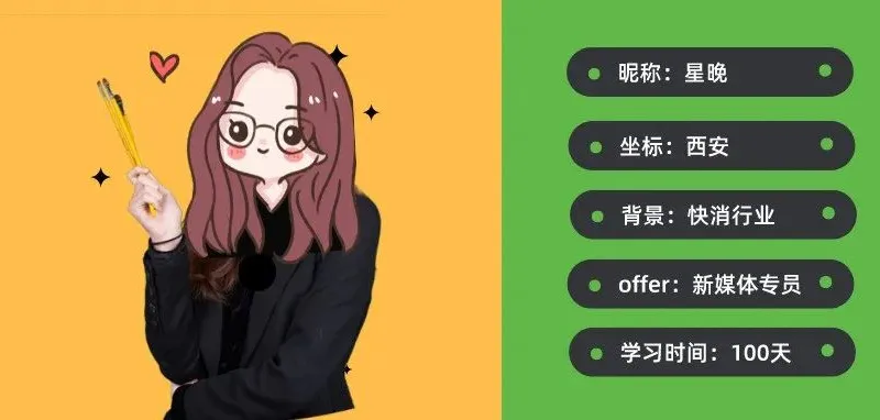 从世界500强裸辞后,失业100天的我只做了一件事,成功斩获5个Offer?