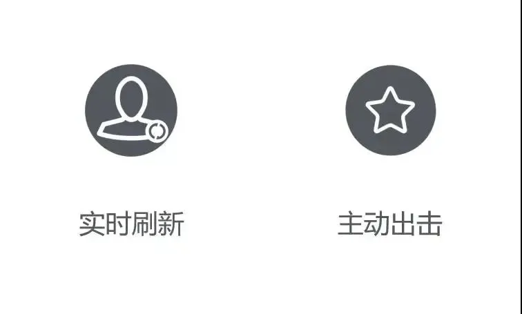 从世界500强裸辞后，失业100天的我只做了一件事，成功斩获5个Offer？