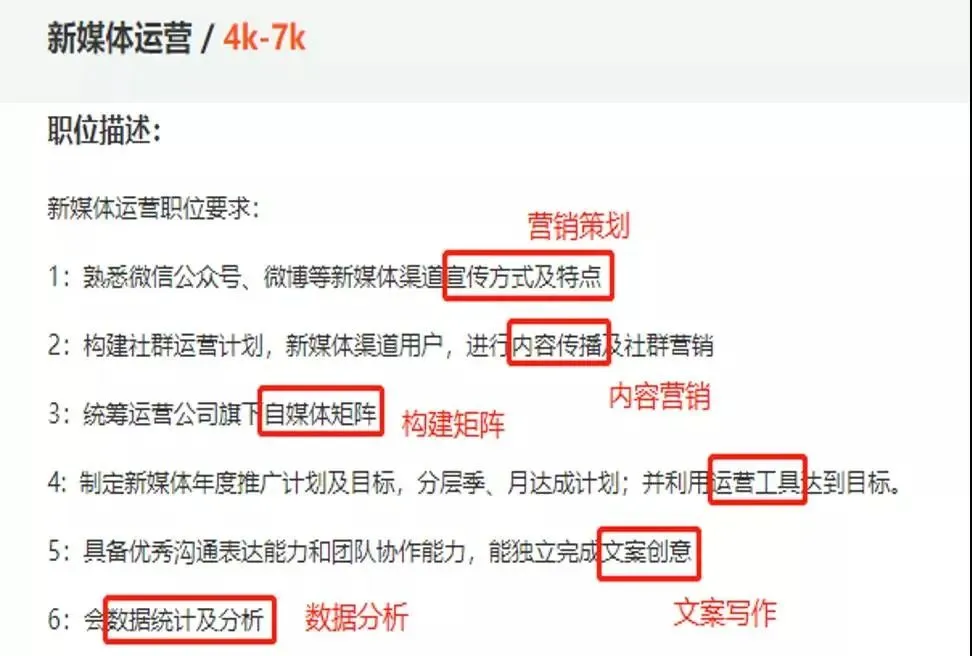 从世界500强裸辞后，失业100天的我只做了一件事，成功斩获5个Offer？