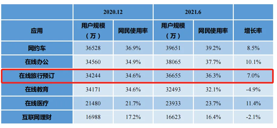 当我决定转行后，连双11都过的不一样了