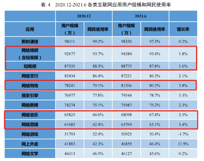 当我决定转行后，连双11都过的不一样了