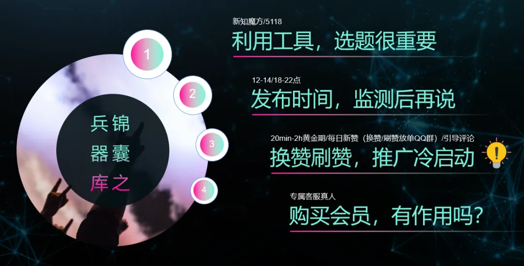 转行学姐入职世界500强，30天教你如何打造高转化新媒体矩阵？