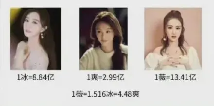 救命！这些神评，我迟早要笑死在评论区文案中...